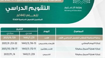 موعد بداية الفصل الدراسي الثالث 1444هـ السعودية – جدول الاجازات المطولة