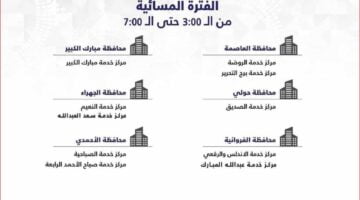 اوقات عمل مراكز خدمة المواطن 2023 الكويت